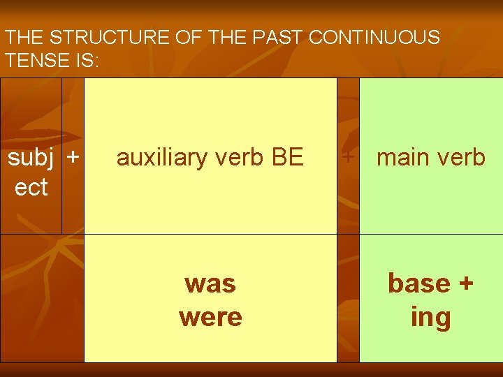 THE STRUCTURE OF THE PAST CONTINUOUS TENSE IS: subj + ect auxiliary verb BE