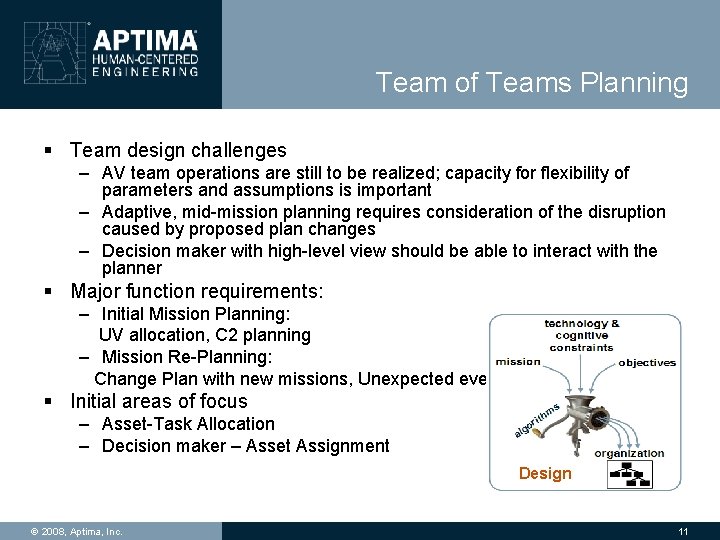 Team of Teams Planning § Team design challenges – AV team operations are still