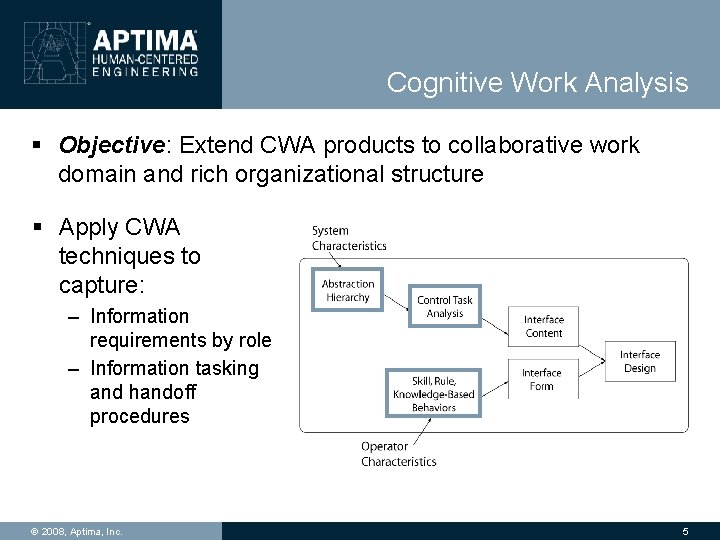 Cognitive Work Analysis § Objective: Extend CWA products to collaborative work domain and rich