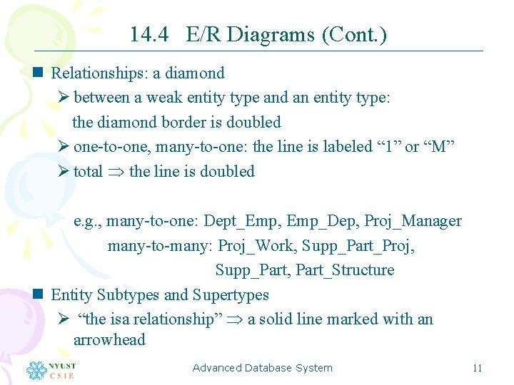 14. 4 E/R Diagrams (Cont. ) n Relationships: a diamond Ø between a weak