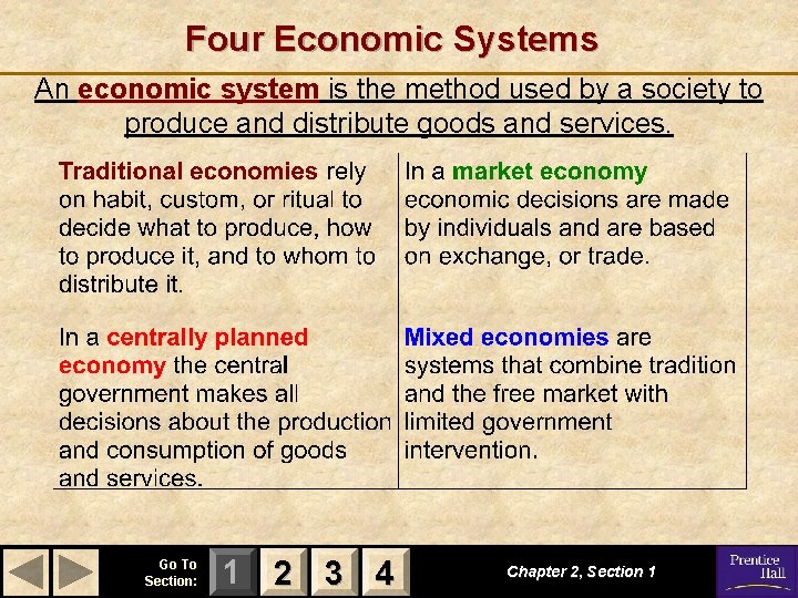 Four Economic Systems An economic system is the method used by a society to