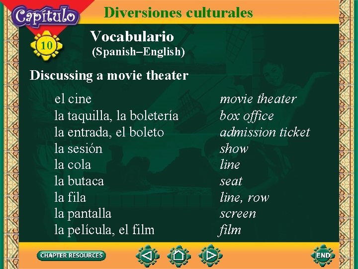 10 Diversiones culturales Vocabulario (Spanish–English) Discussing a movie theater el cine la taquilla, la