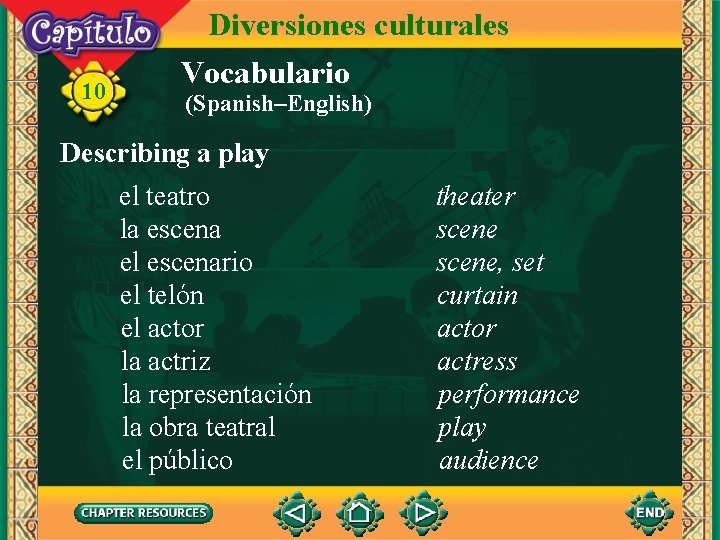 10 Diversiones culturales Vocabulario (Spanish–English) Describing a play el teatro la escena el escenario