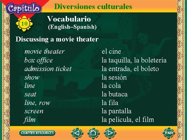 10 Diversiones culturales Vocabulario (English–Spanish) Discussing a movie theater box office admission ticket show