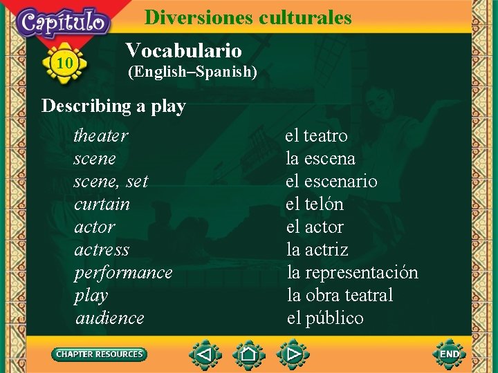 10 Diversiones culturales Vocabulario (English–Spanish) Describing a play theater scene, set curtain actor actress