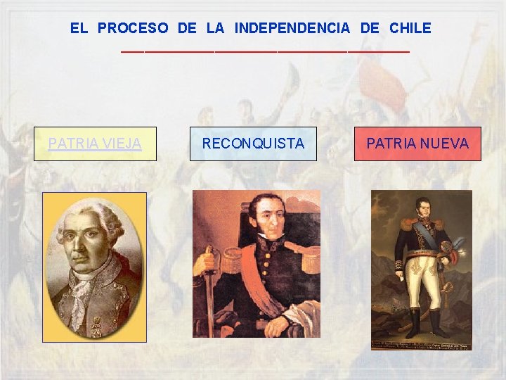 EL PROCESO DE LA INDEPENDENCIA DE CHILE ___________________ PATRIA VIEJA RECONQUISTA PATRIA NUEVA 