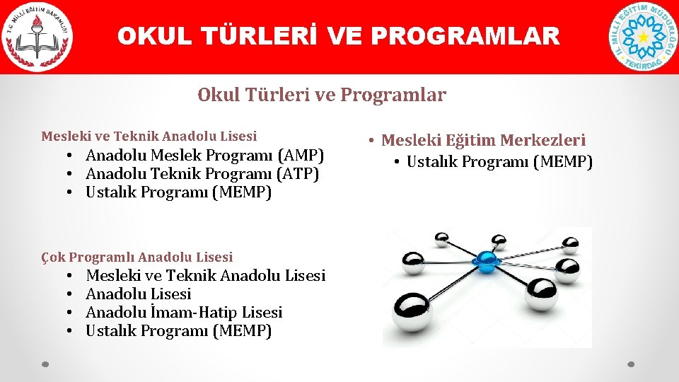 OKUL TÜRLERİ VE PROGRAMLAR Okul Türleri ve Programlar Mesleki ve Teknik Anadolu Lisesi •