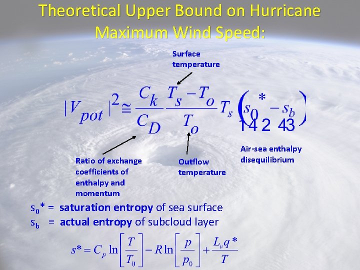 Theoretical Upper Bound on Hurricane Maximum Wind Speed: Surface temperature Ratio of exchange coefficients