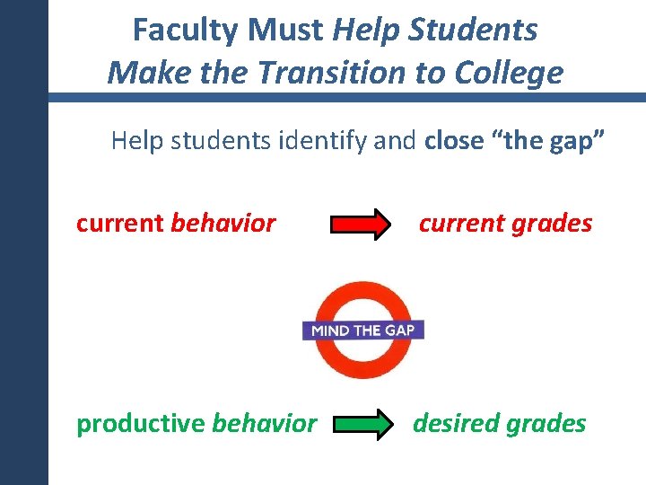 Faculty Must Help Students Make the Transition to College Help students identify and close