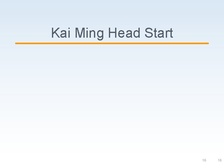 Kai Ming Head Start 16 16 