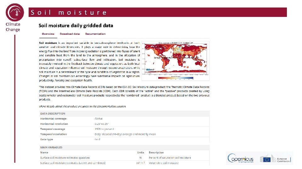 Soil Climate Change moisture Soil moisture daily gridded data 