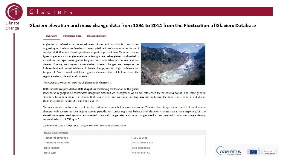 Glaciers Climate Change Glaciers elevation and mass change data from 1894 to 2014 from