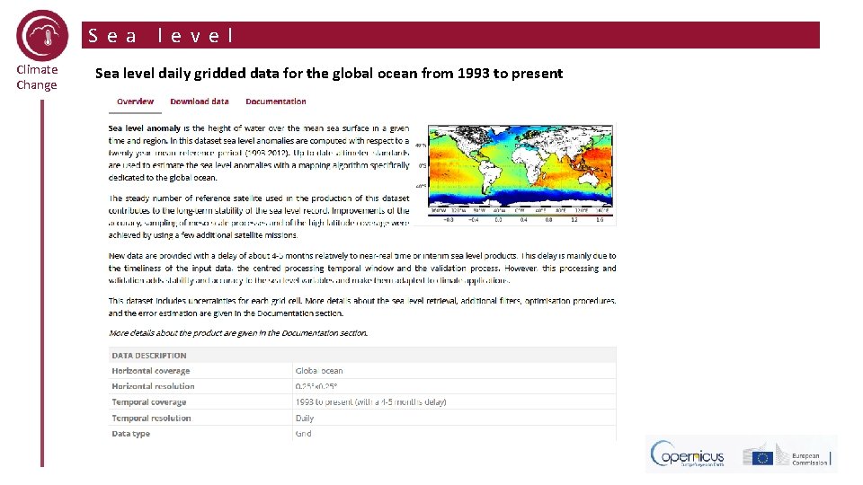 Sea Climate Change level Sea level daily gridded data for the global ocean from