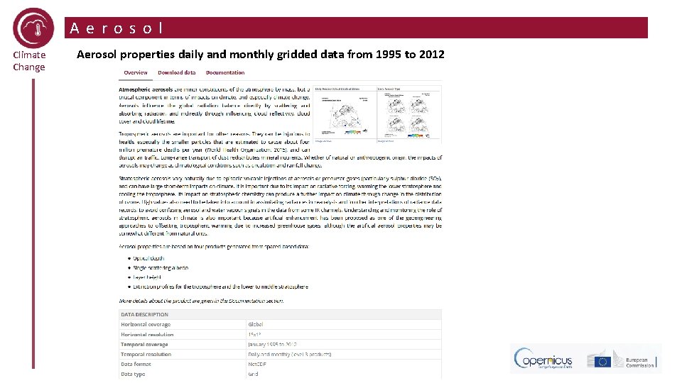 Aerosol Climate Change Aerosol properties daily and monthly gridded data from 1995 to 2012
