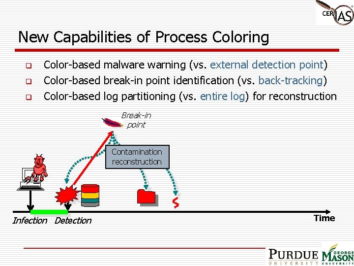New Capabilities of Process Coloring q q q Color-based malware warning (vs. external detection
