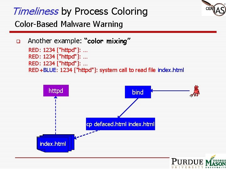 Timeliness by Process Coloring Color-Based Malware Warning q Another example: “color mixing” RED: 1234