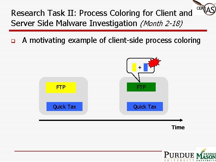 Research Task II: Process Coloring for Client and Server Side Malware Investigation (Month 2