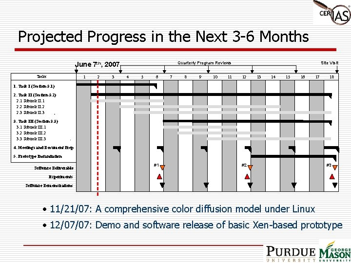 Projected Progress in the Next 3 -6 Months Quarterly Program Reviews June 7 th,