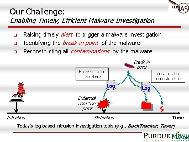 Our Challenge: Enabling Timely, Efficient Malware Investigation q q q Raising timely alert to