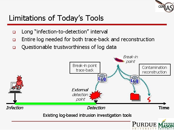 Limitations of Today’s Tools q q q Long “infection-to-detection” interval Entire log needed for