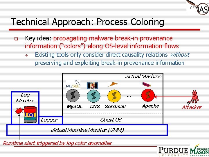 Technical Approach: Process Coloring q Key idea: propagating malware break-in provenance information (“colors”) along