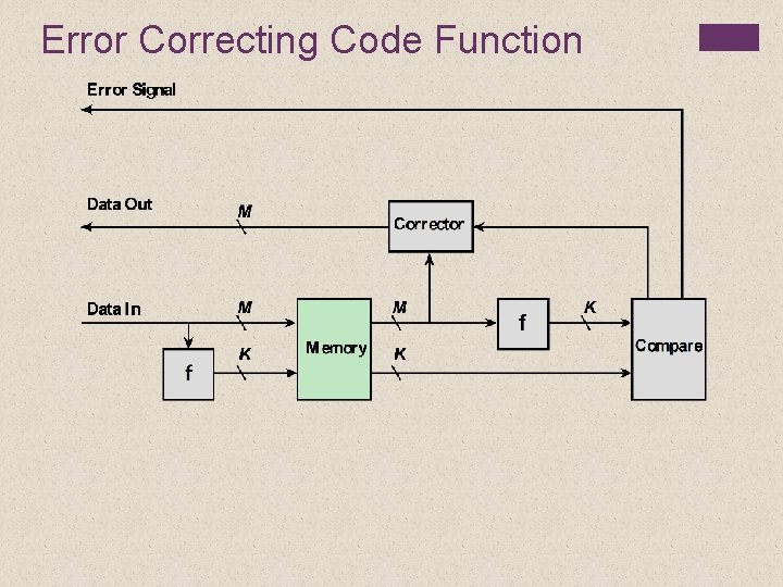 Error Correcting Code Function 