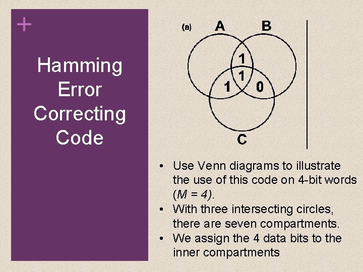 + Hamming Error Correcting Code • Use Venn diagrams to illustrate the use of