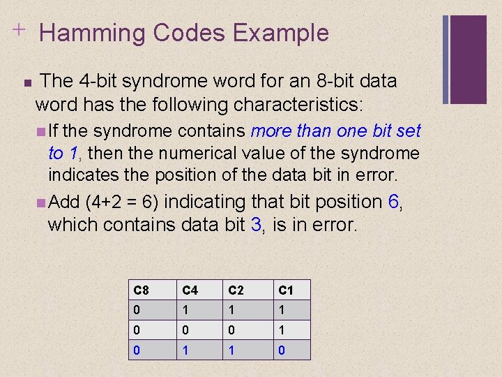 + Hamming Codes Example The 4 -bit syndrome word for an 8 -bit data