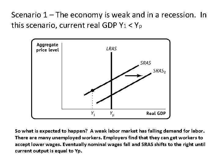 Scenario 1 – The economy is weak and in a recession. In this scenario, Scenario 1 – The economy is weak and in a recession. In this scenario,