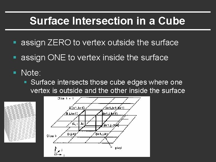 Surface Intersection in a Cube § assign ZERO to vertex outside the surface §