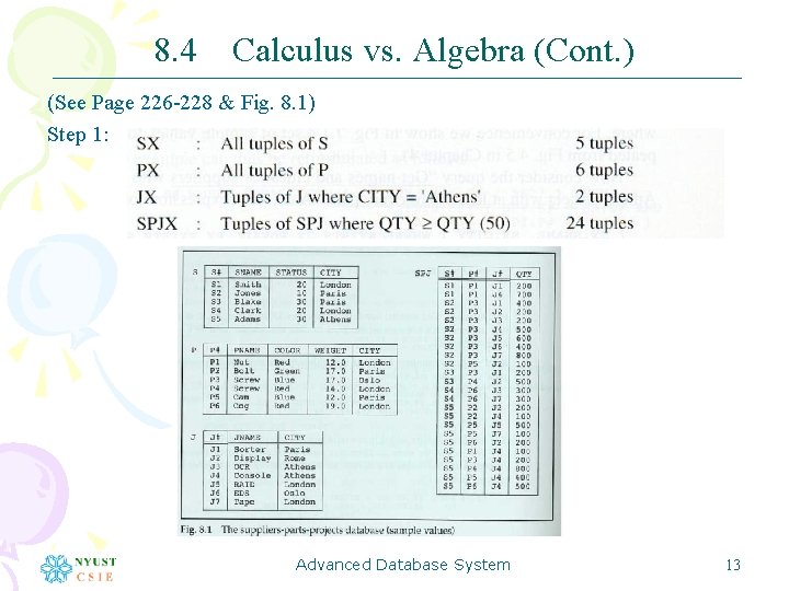 8. 4 Calculus vs. Algebra (Cont. ) (See Page 226 -228 & Fig. 8.