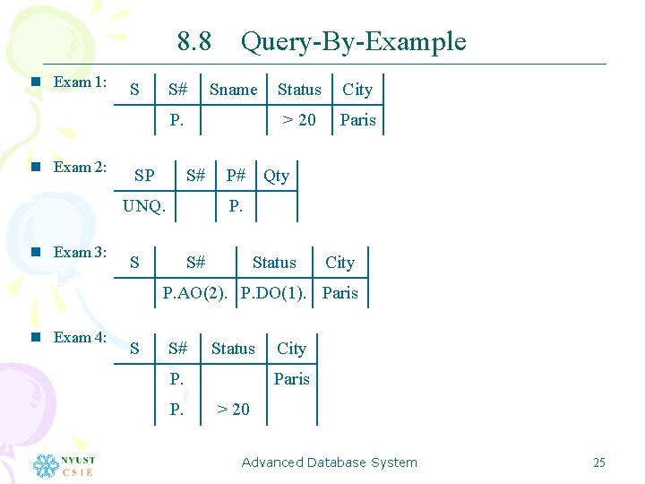 8. 8 Query-By-Example n Exam 1: S S# Sname P. n Exam 2: SP