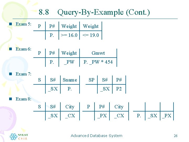 8. 8 Query-By-Example (Cont. ) n Exam 5: n Exam 6: P P P#