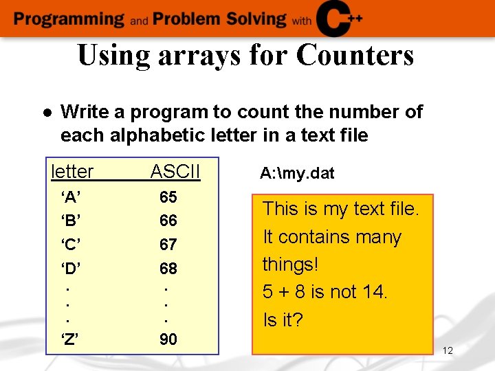 Using arrays for Counters l Write a program to count the number of each