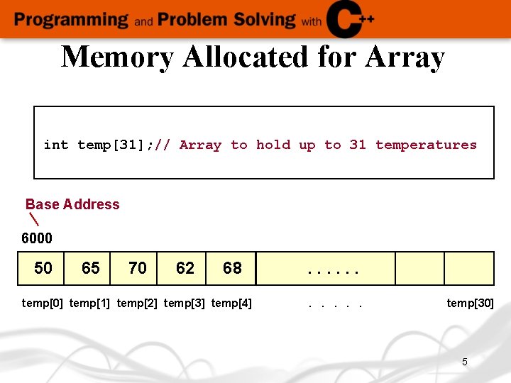 Memory Allocated for Array int temp[31]; // Array to hold up to 31 temperatures