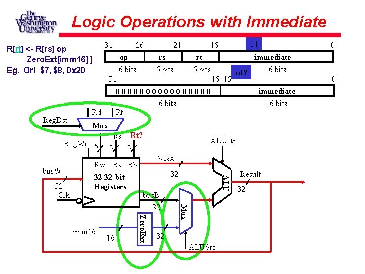 Csci 211 Computer System Architecture Datapath and Control
