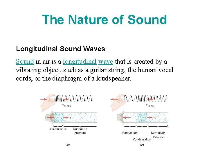 The Nature of Sound Longitudinal Sound Waves Sound in air is a longitudinal wave
