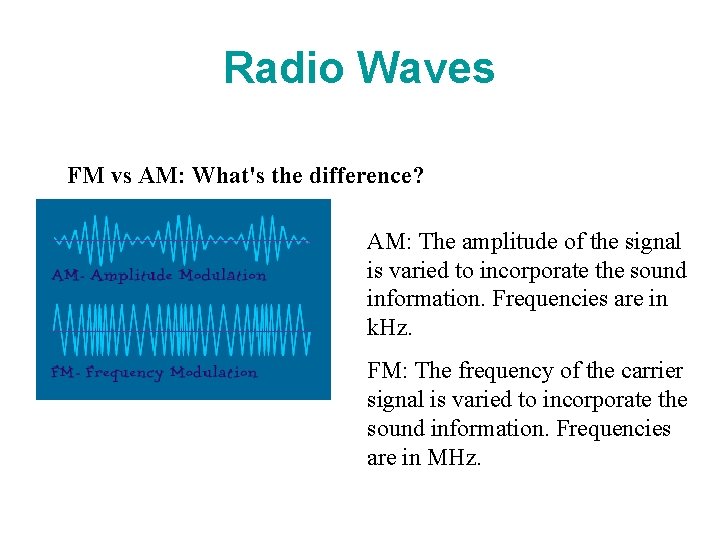Radio Waves FM vs AM: What's the difference? AM: The amplitude of the signal