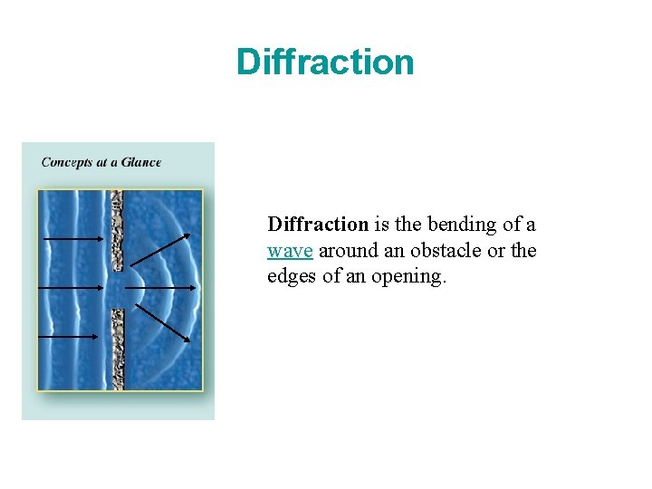 Diffraction is the bending of a wave around an obstacle or the edges of