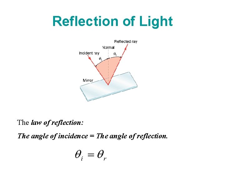 Reflection of Light The law of reflection: The angle of incidence = The angle