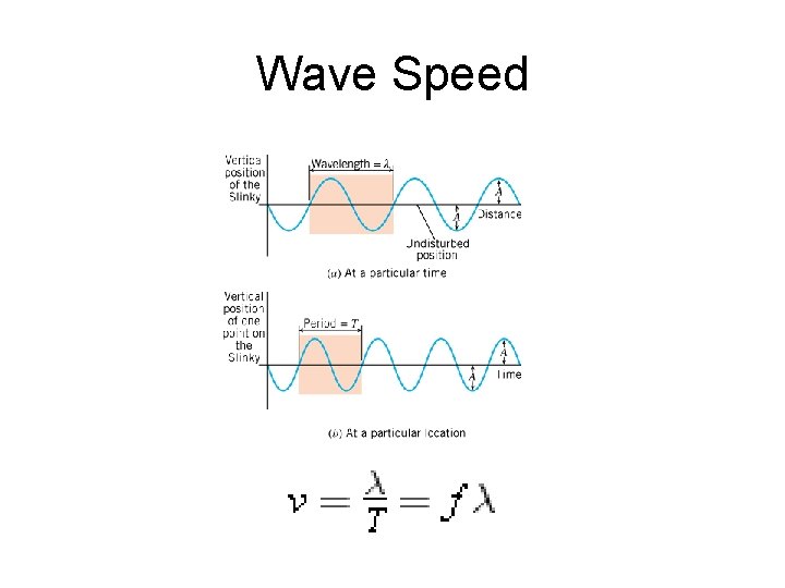 Wave Speed 