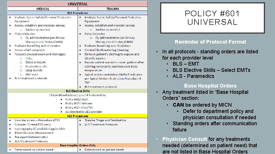 POLICY #601 UNIVERSAL Reminder of Protocol Format • In all protocols - standing orders