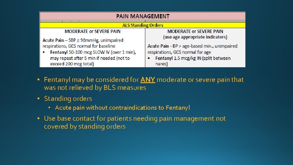  • Fentanyl may be considered for ANY moderate or severe pain that was