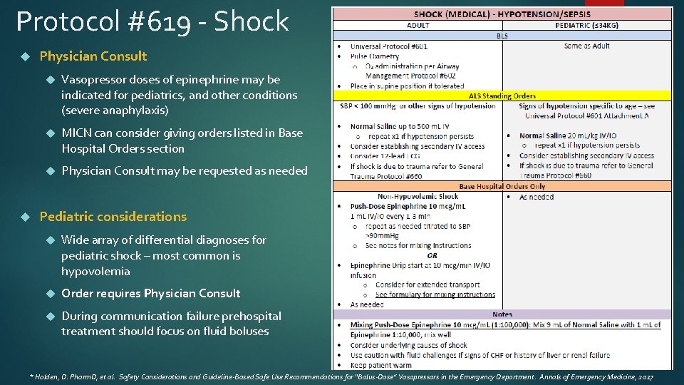 Protocol #619 - Shock Physician Consult Vasopressor doses of epinephrine may be indicated for