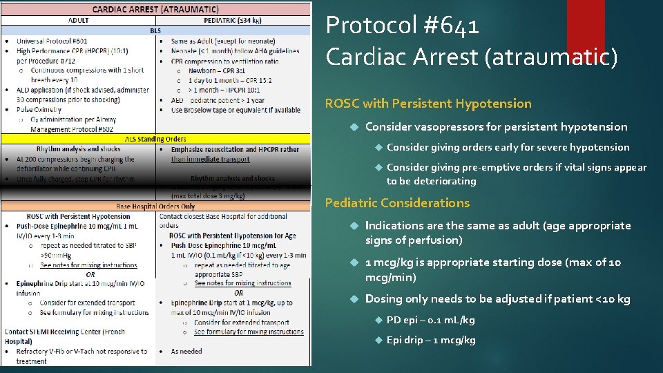 Protocol #641 Cardiac Arrest (atraumatic) ROSC with Persistent Hypotension Consider vasopressors for persistent hypotension