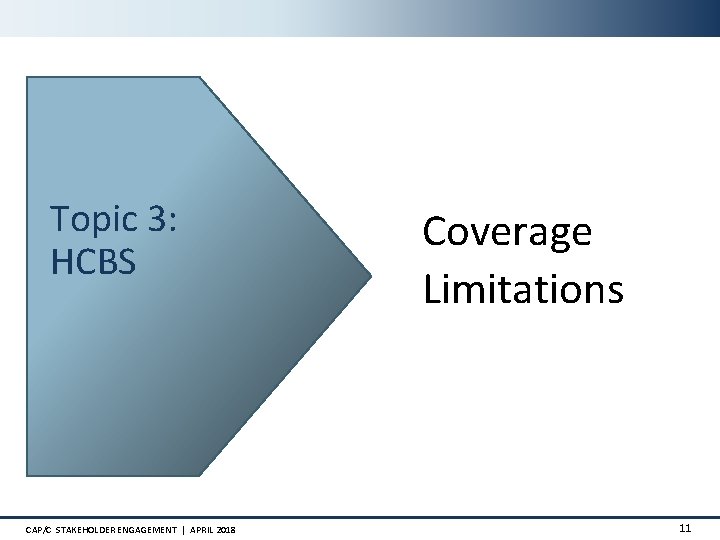 Topic 3: HCBS CAP/C STAKEHOLDER ENGAGEMENT | APRIL 2018 Coverage Limitations 11 