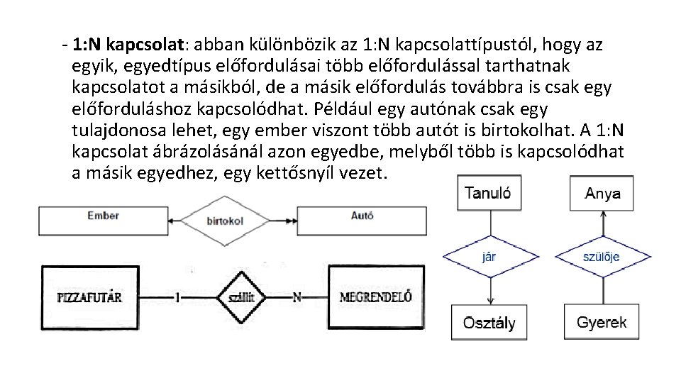 - 1: N kapcsolat: abban különbözik az 1: N kapcsolattípustól, hogy az egyik, egyedtípus