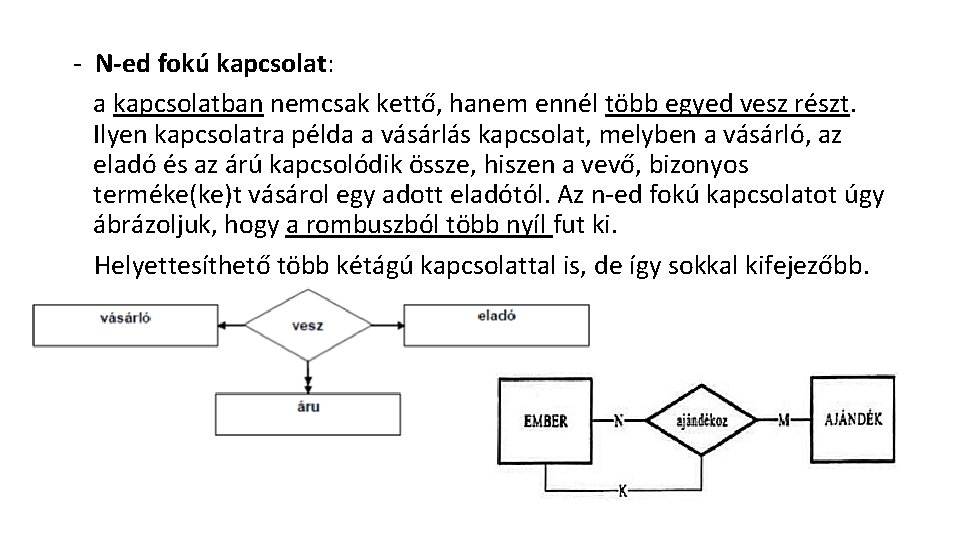 - N-ed fokú kapcsolat: a kapcsolatban nemcsak kettő, hanem ennél több egyed vesz részt.