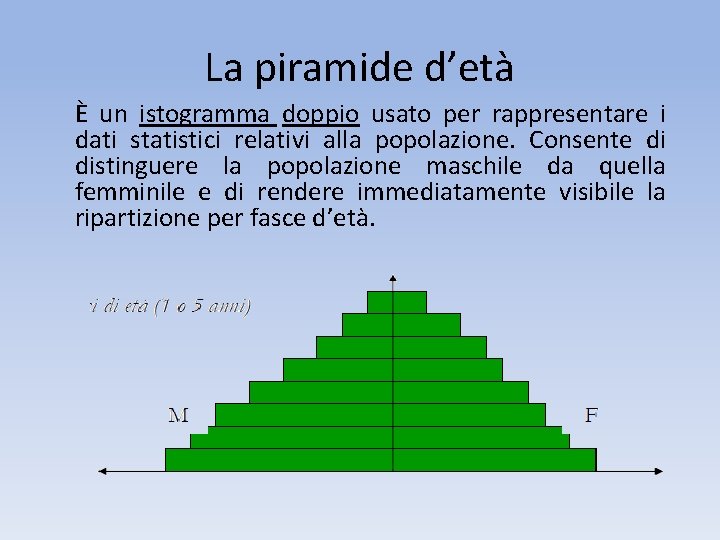 La piramide d’età È un istogramma doppio usato per rappresentare i dati statistici relativi