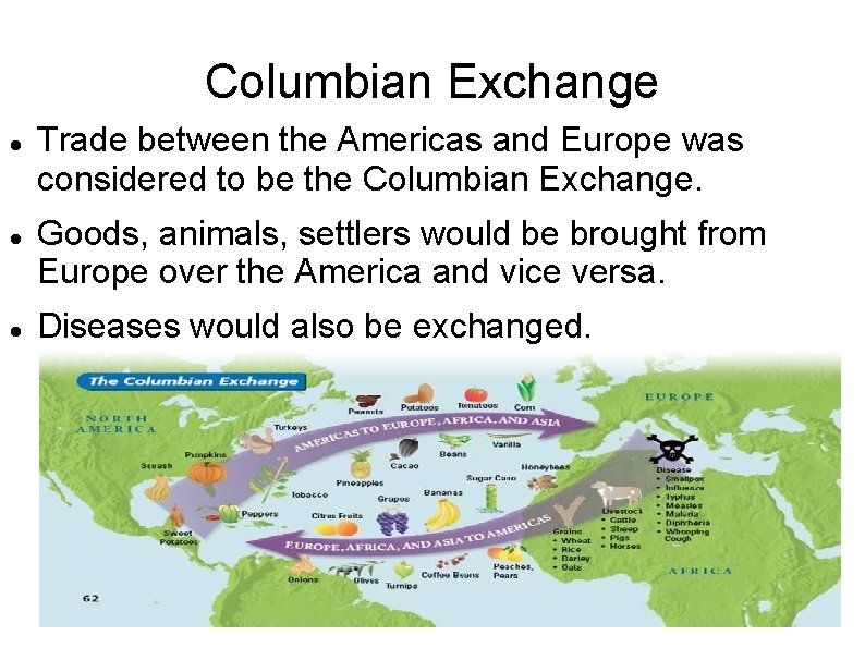 Columbian Exchange Trade between the Americas and Europe was considered to be the Columbian
